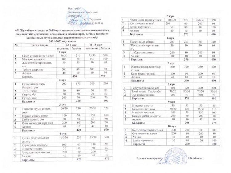 Персвективалық ас мәзірі